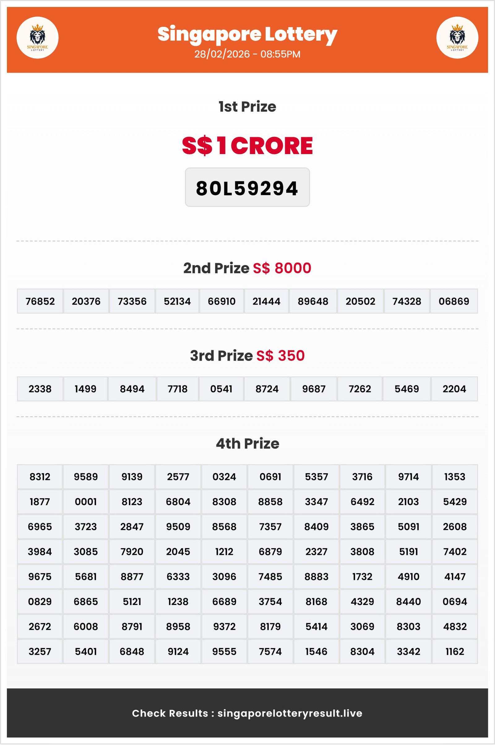 Thumbnail for  28/02/2026 Result | 08:55 PM